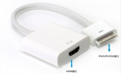 蘋(píng)果iPad/iPhone轉(zhuǎn)接配件深度解析 iPad2 to HDMI高清線的市場(chǎng)與選擇